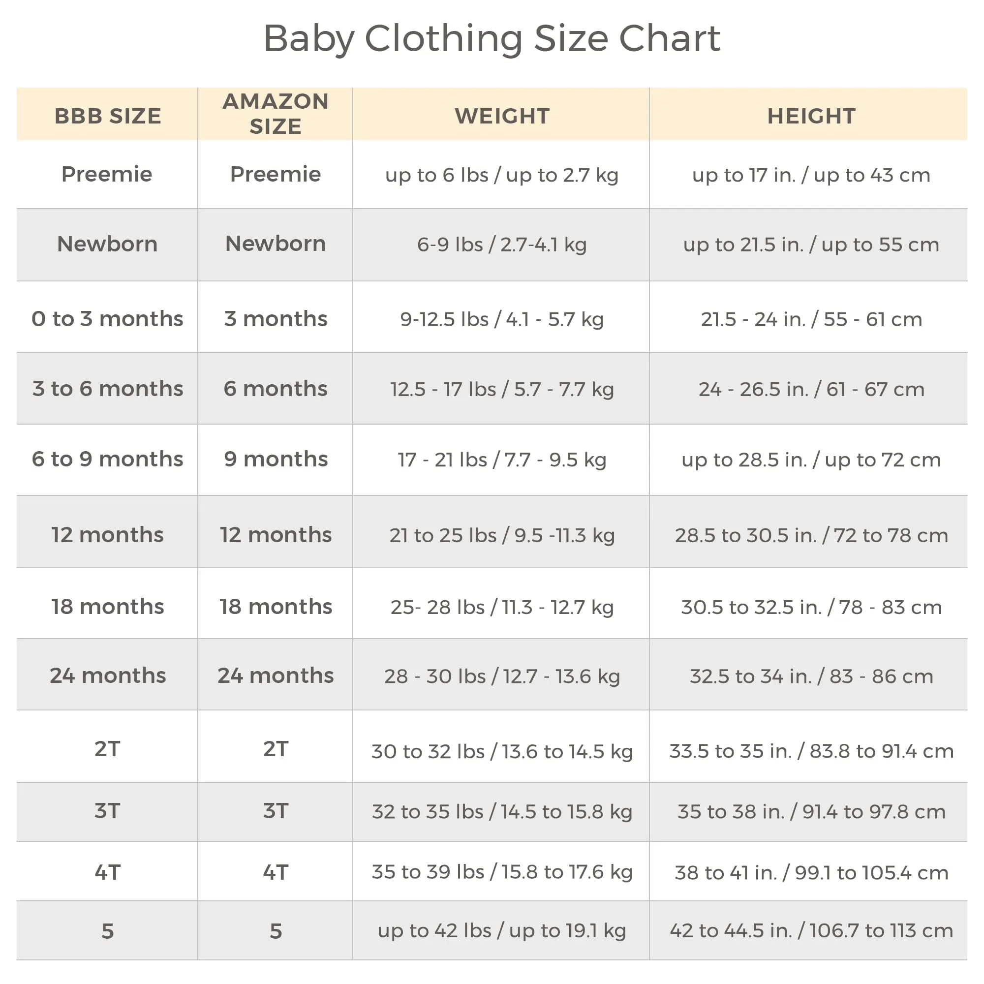 Burt's Bees Baby Knit Pants, Baby Sweatpants, 100% Organic Cotton Infant Bottoms, Midnight Joggers 3pk